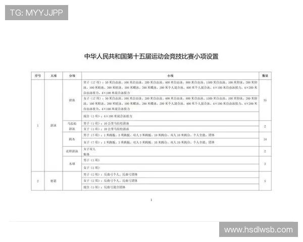 全运会金牌争夺赛程公布 不容错过的精彩赛事一览