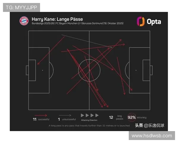 完美防守展现实力莫斯克拉成功限制凯恩全场无射门表现